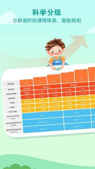 成人外教直播app,畅享全球优质外教资源——揭秘成人外教直播APP的魅力